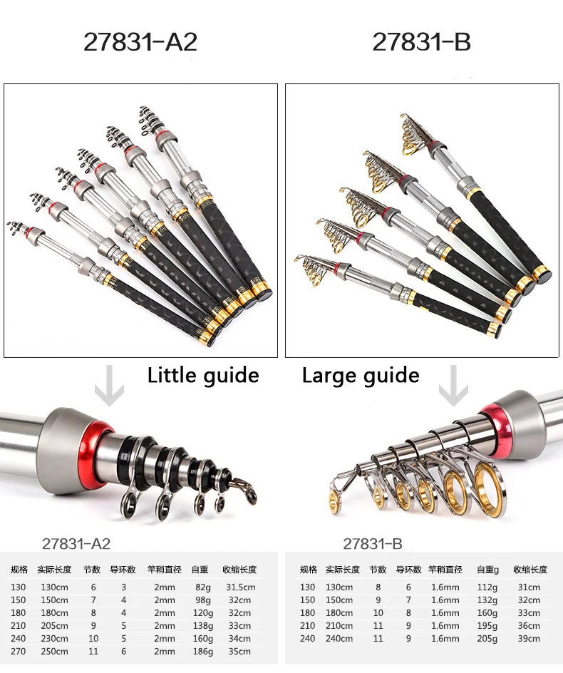 Portable Telescopic Carbon Rock Throwing Fishing Lure Rod Super Hard Mini Ultra Light Ice Fishing Pole 1.3-2.7M Rods Equipments