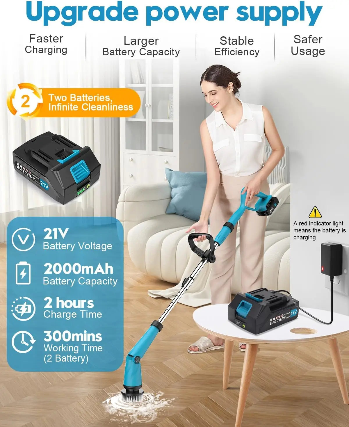 RPM Battery Electric Spin Scrubber with Handle, 8 Replaceable Shower Scrubber & 2 Battery Powered Cleaning Brush wi