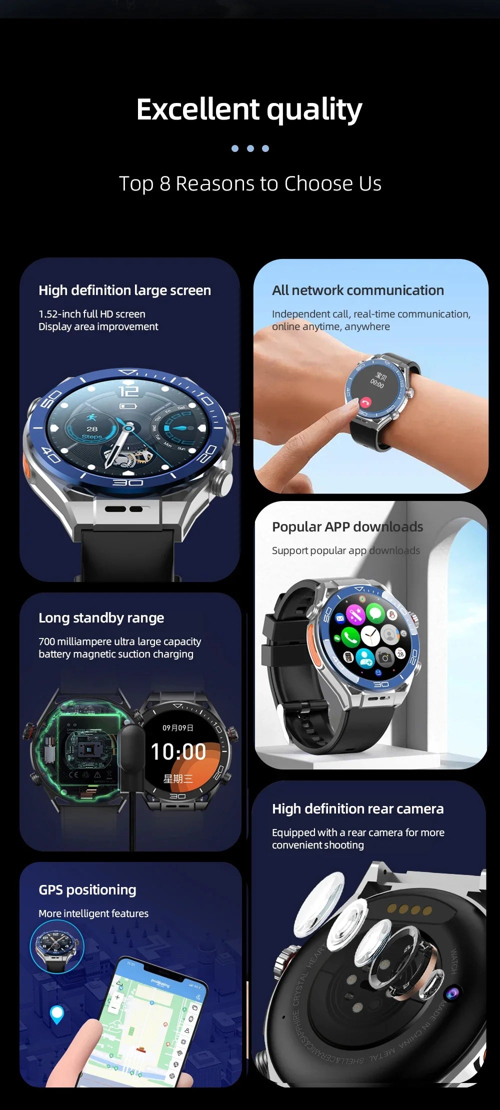 2024 High Quality 4G 5G Sim Card SmartWatch 700mAh Battery GPS AI Camera Wearable Devices Digital Fitness Smart Watch For Men