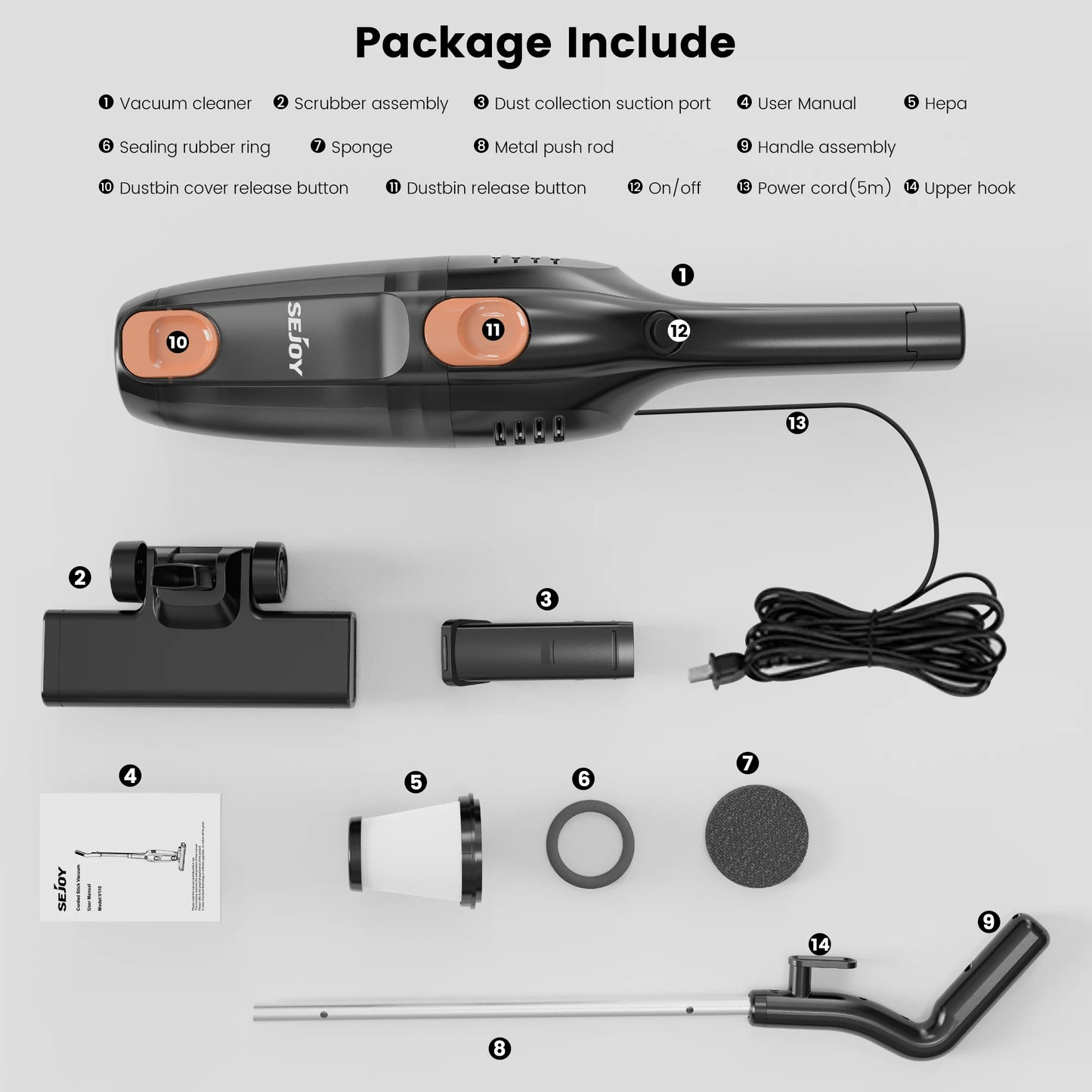 Sejoy Corded Vacuum Cleaners 15Kpa Powerful Suction 600W Motor 2 in 1 Stick Handheld Vaccum Cleaner for Home Pet Hair Carpet